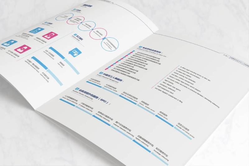 山亭区画册设计不断升级品牌体验感受